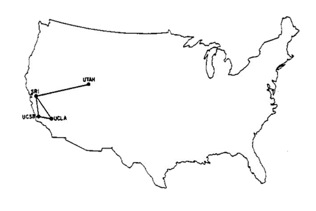 The development of ARPANET