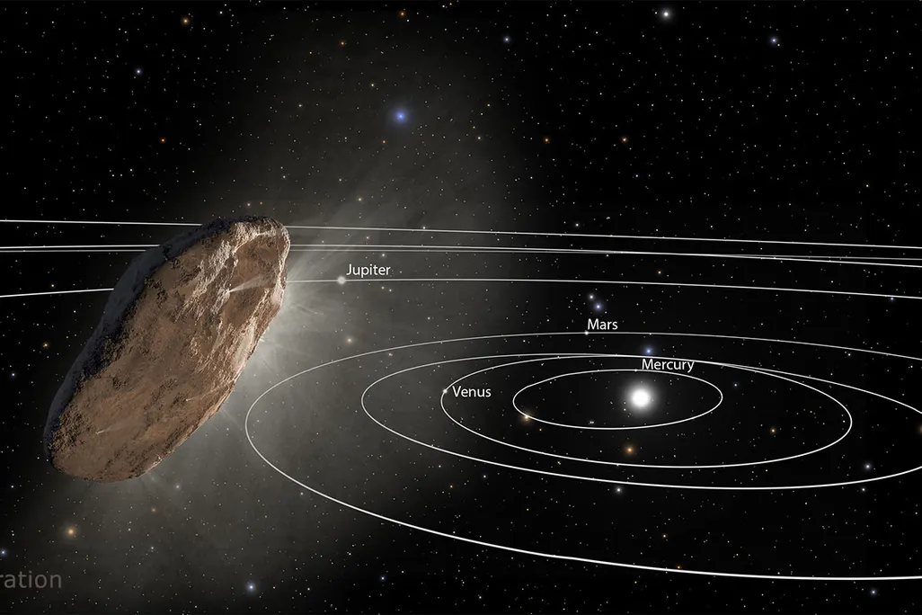 Interstellar Object
