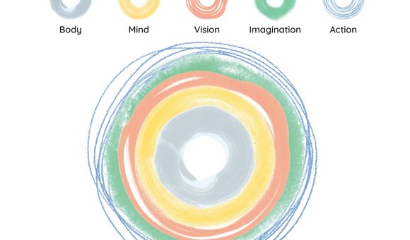 Mindful Eye - Smithsonian Voices Cover.jpg