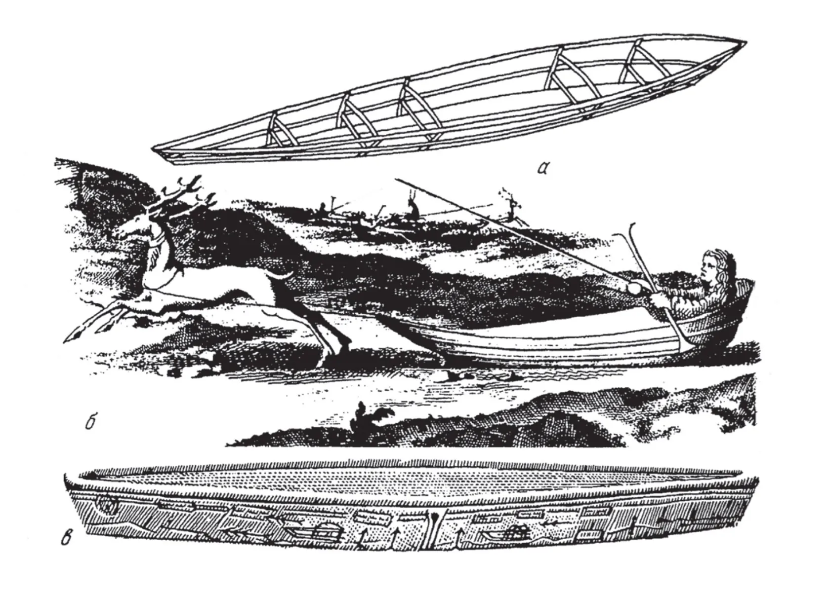 How Early Peoples Built Bark Canoes for Their Transportation ...