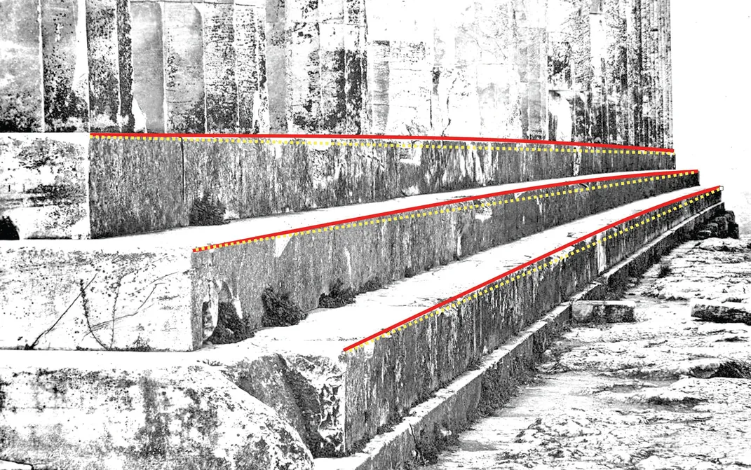 1910