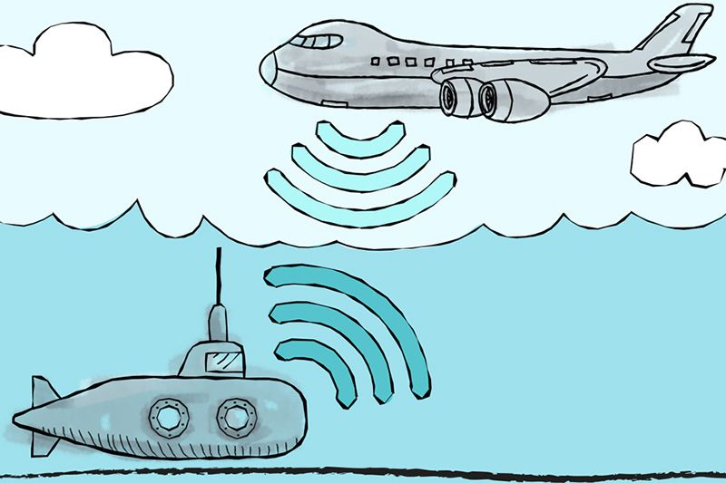 water-to-air-communication.jpg