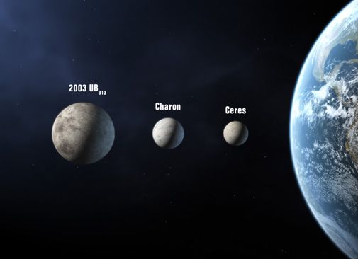 Three more planets join the Original Nine.