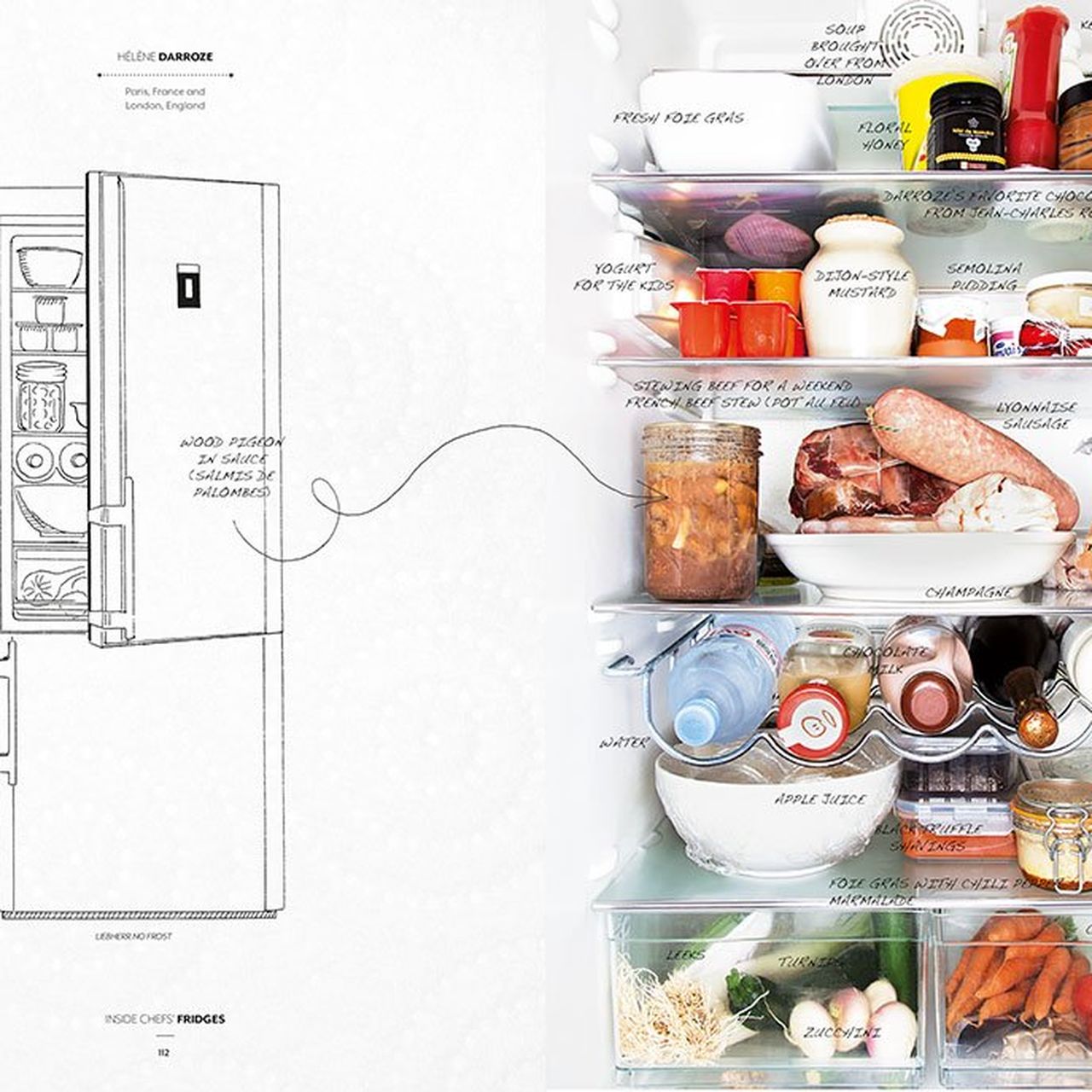 What Do the Most Innovative Chefs Keep in Their Fridges?