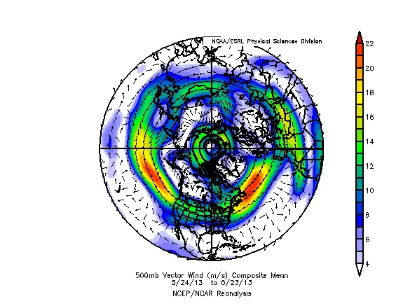 Dual Jet Streams