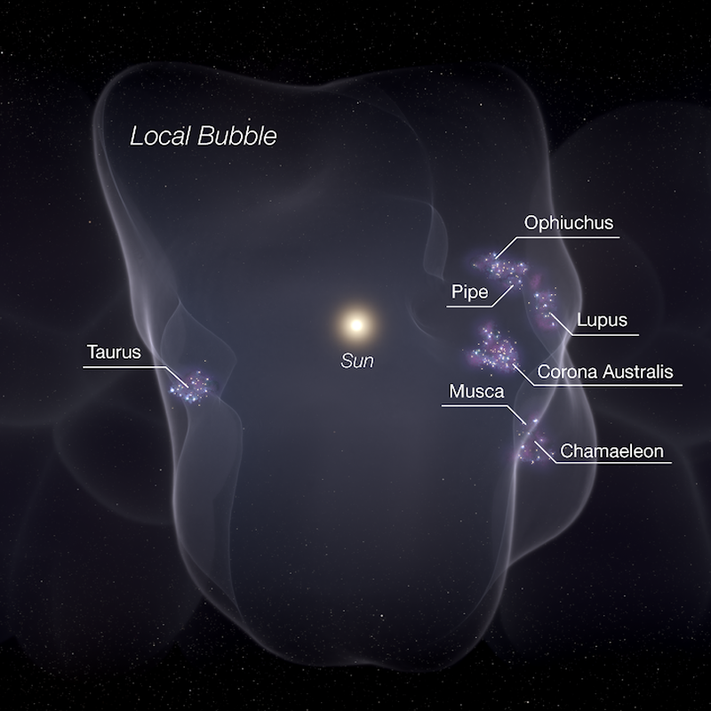 Tube You Astronomical Watch Solar System