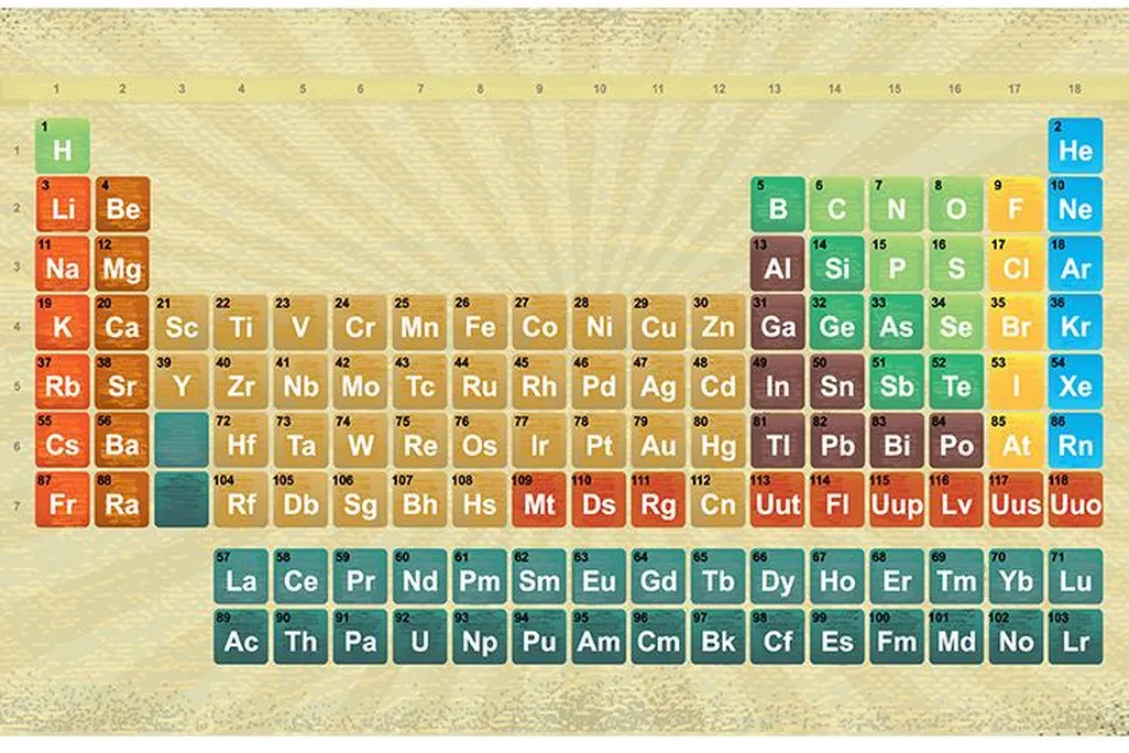 periodic-table.jpg
