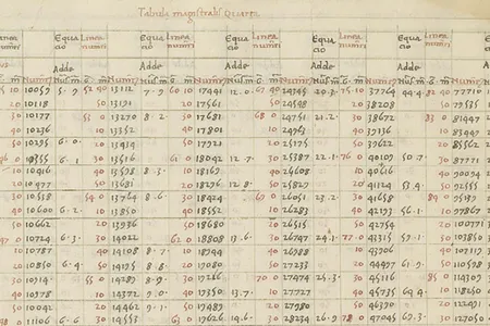 Math historian Glen Van Brummelen came across decimal points in Giovanni Bianchini&#39;s manuscript, Tabulae primi mobilis B.