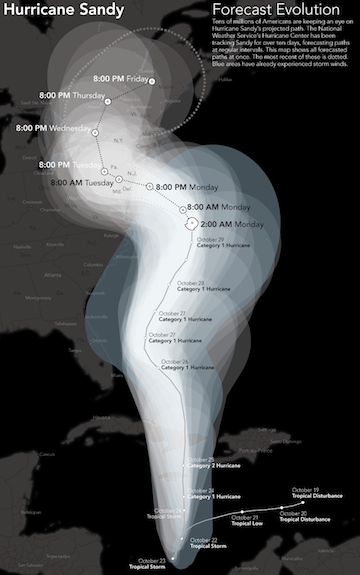 Sandy is likely to bring unprecedented damage to the East Coast.