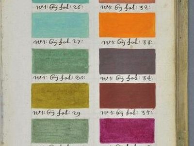 A page from Traité des couleurs servant à la peinture à l’eau