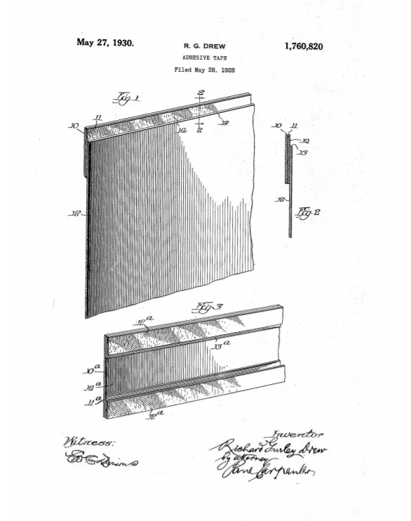 How the Invention of Scotch Tape Led to a Revolution in How Companies  Managed Employees, Innovation