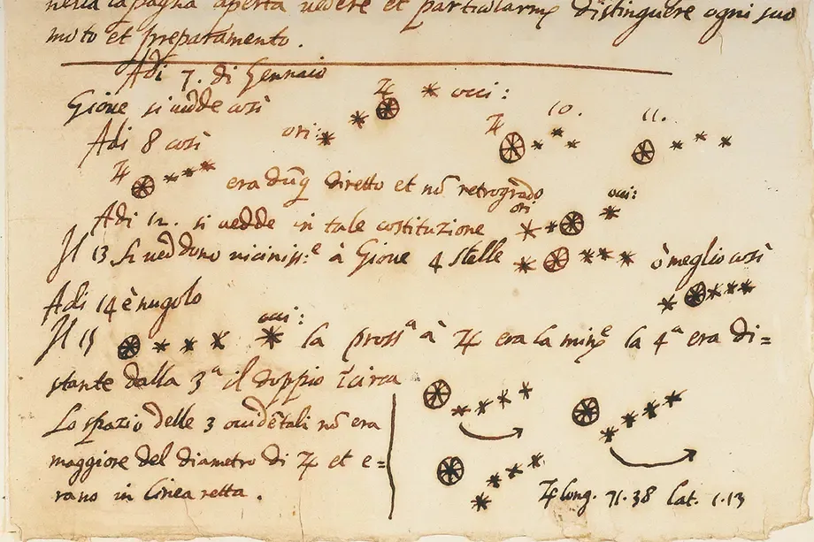 Galileo manuscript
