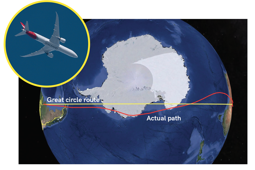 lines across Antarctica on a view of the globe