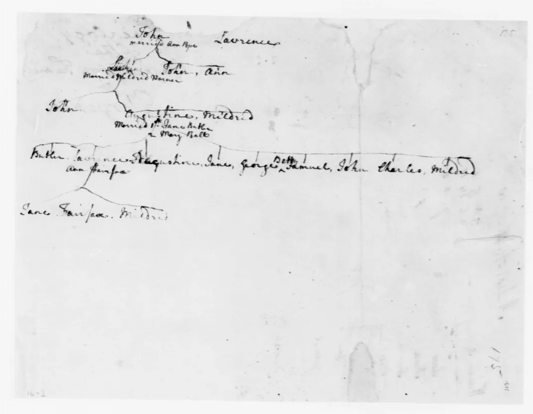 A family tree compiled by George Washington in his youth