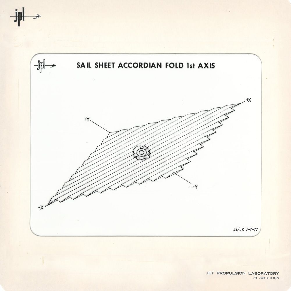 Solar Sail Diagram 2