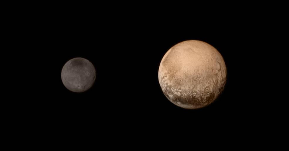 pluto dwarf planets compared to other