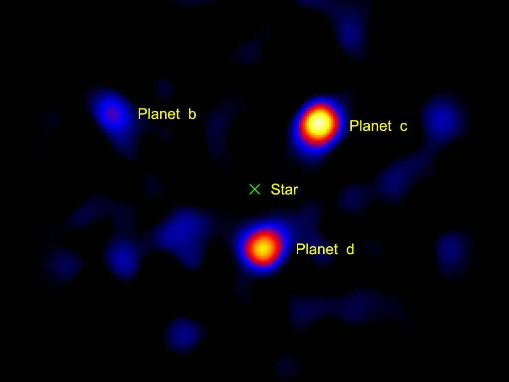 How Do Astronomers Actually Find Exoplanets?