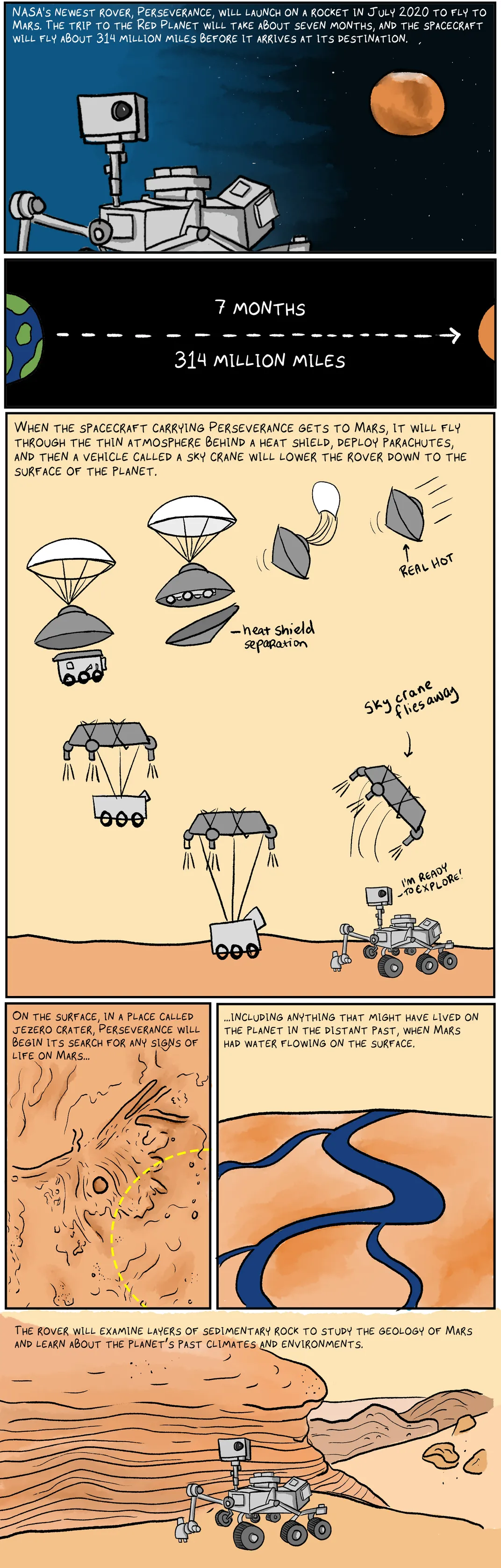 NASA Names Its Next Mars Rover 'Perseverance'