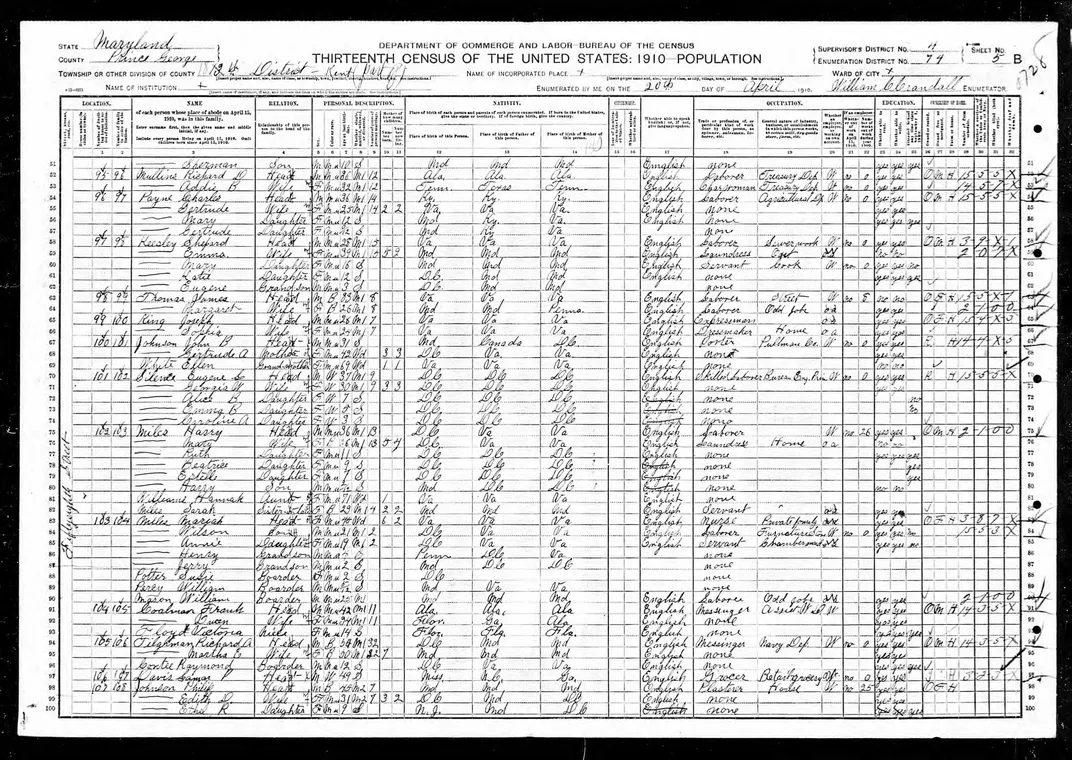 1910 census