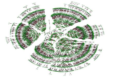 The massive family tree includes 13 million people