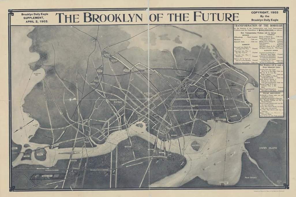 "The Brooklyn of the Future" spread in a Brooklyn Daily Eagle supplement, April 2, 1903