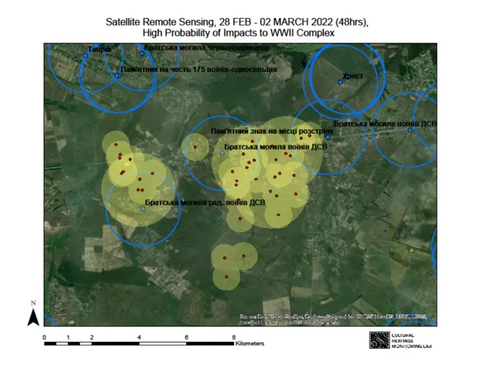 Kinetic events near cultural sites