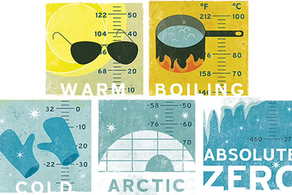 Absolute zero