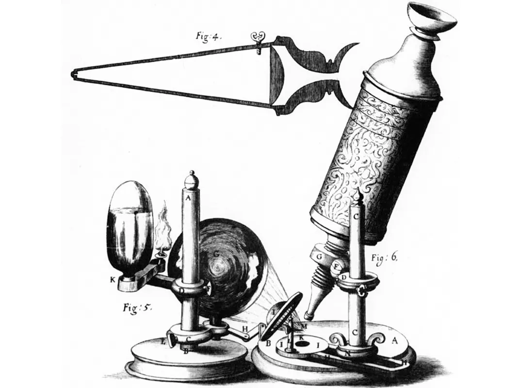 Famous inventions from history, from the microscope to the Marconi - Click  Americana
