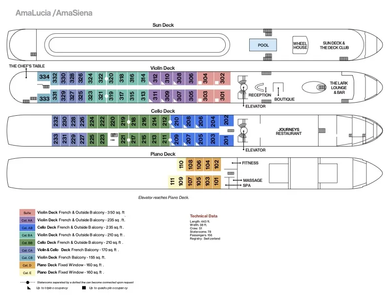 AmaLucia deck plan image