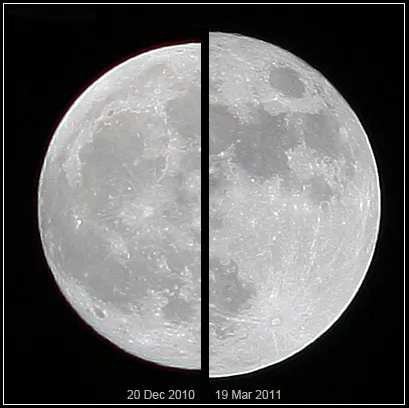 A comparison between a regular moon and a supermoon