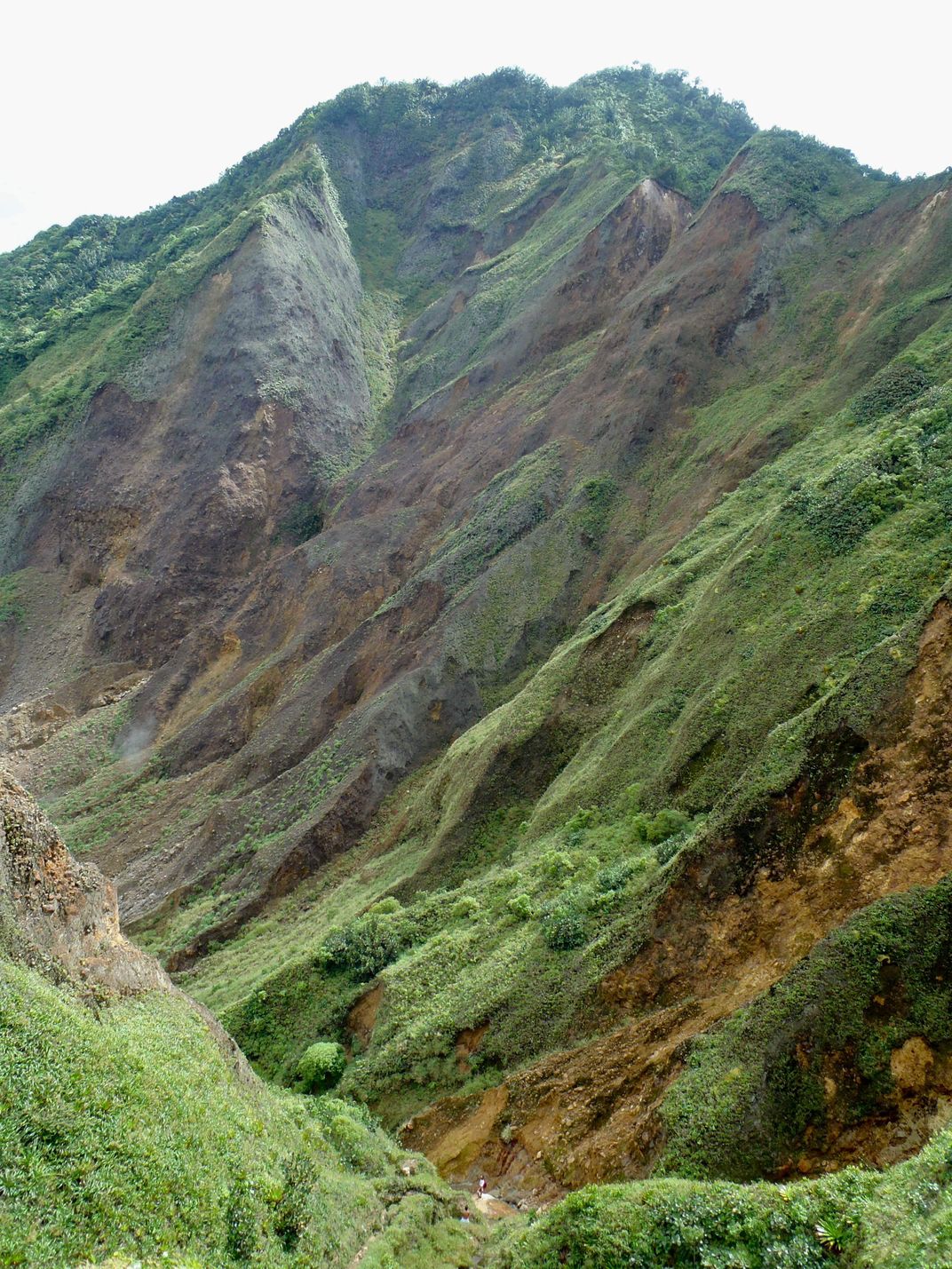 Hiking In The Valley Of Desolation To The Boiling Lake Of Dominica Try To Find The People In