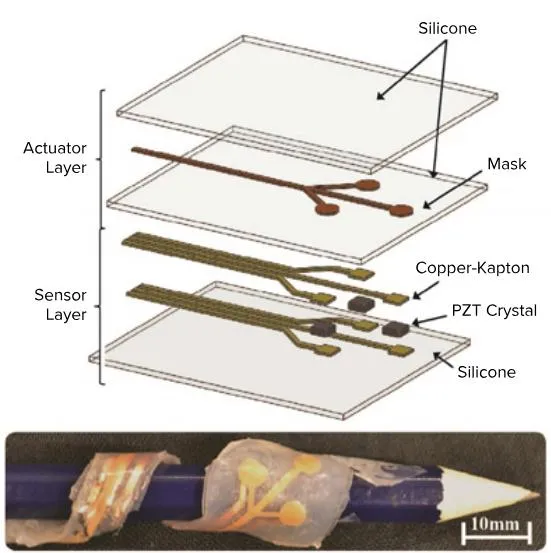 Here's What the Future of Haptic Technology Looks (Or Rather, Feels) Like