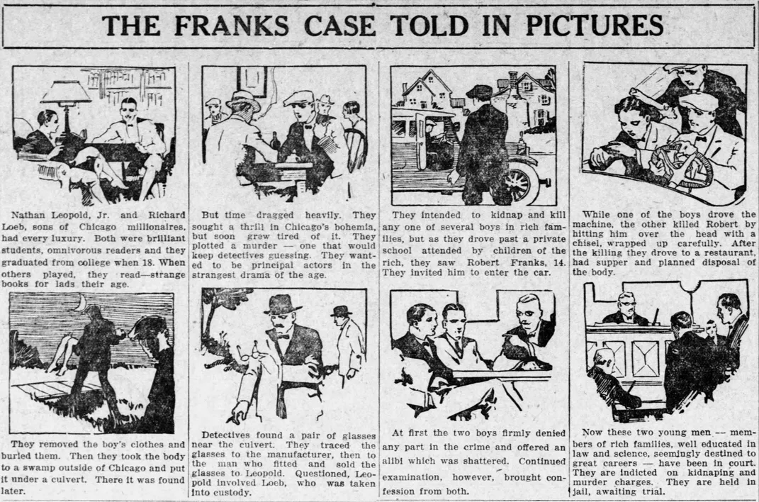 A newspaper's illustrations of the Franks case