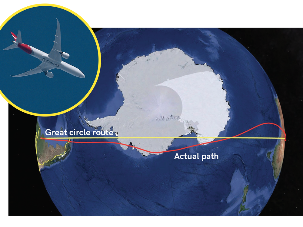 lines across Antarctica on a view of the globe