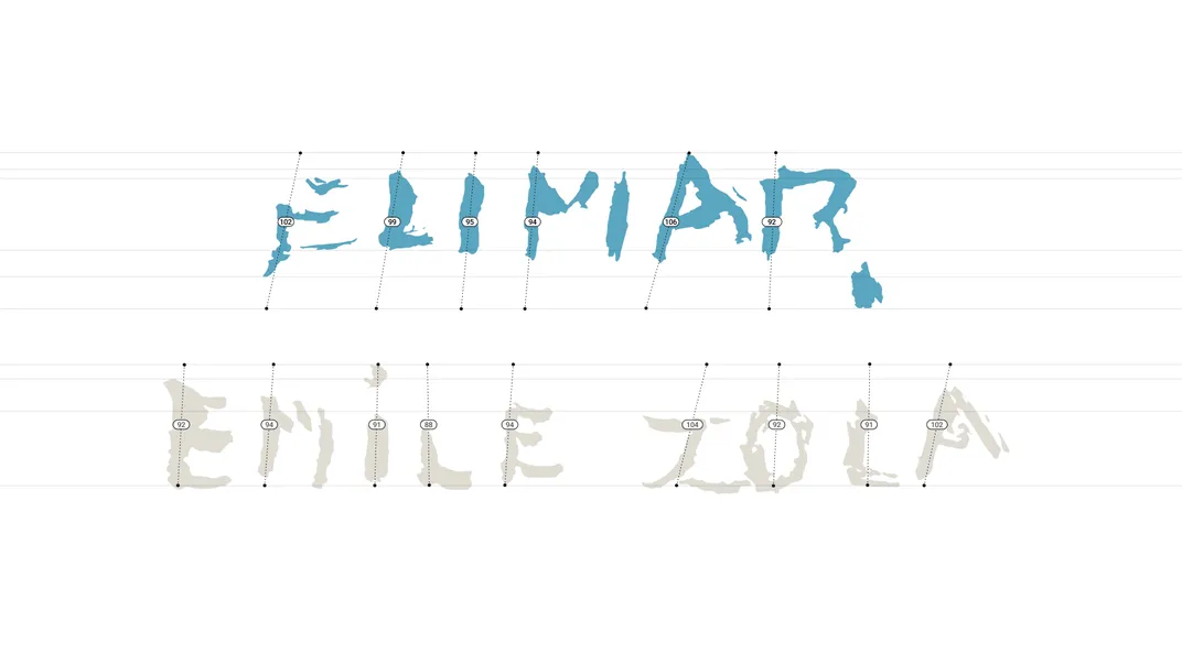 letters