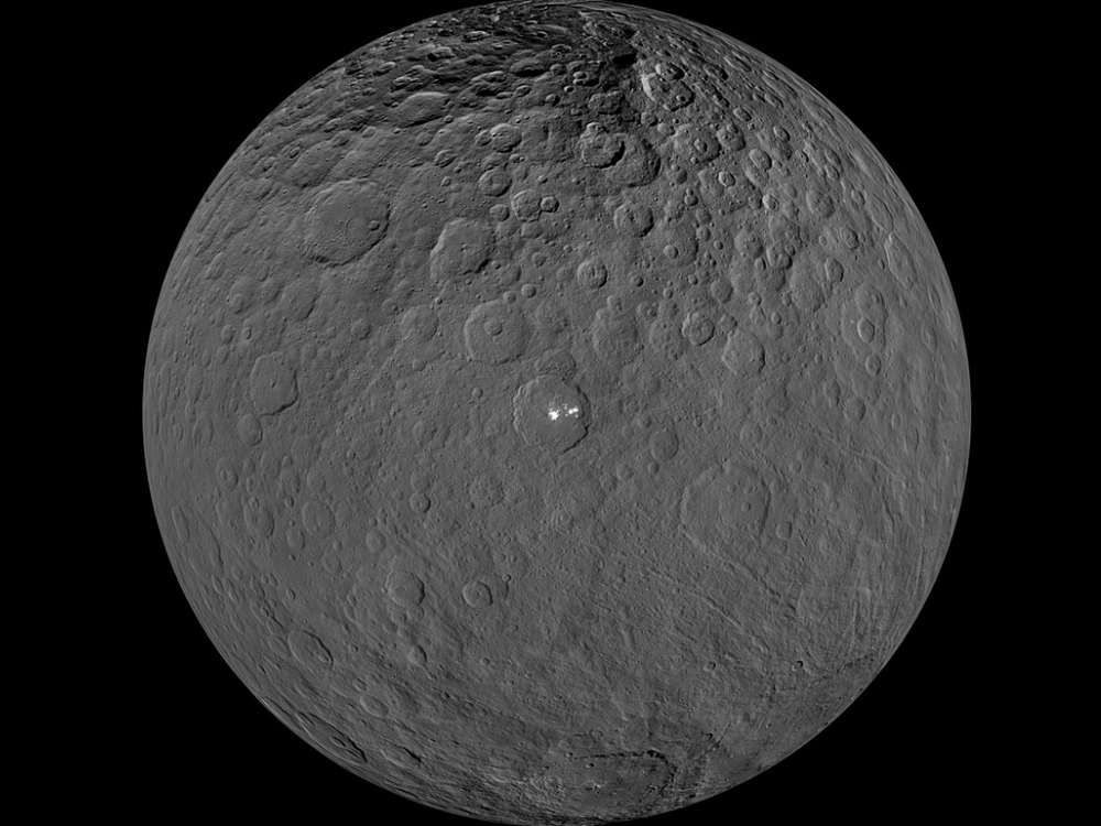 location of dwarf planets