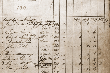 A census enumerator's records from the 1790 census, the first-ever to be conducted in the United States.
