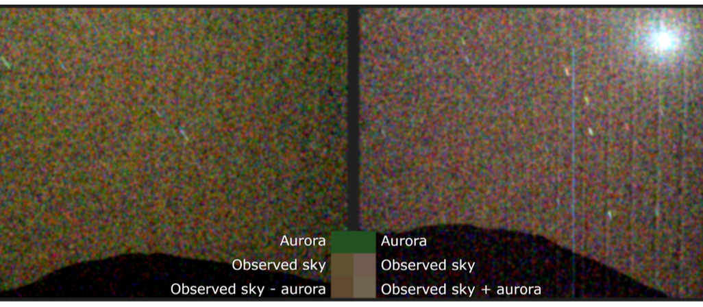 Aurora on Mars
