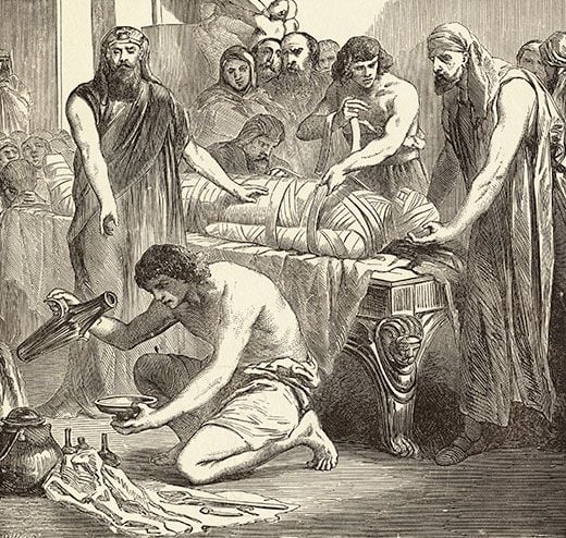 The Gruesome History of Eating Corpses as Medicine | Smithsonian