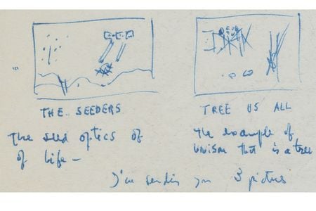 Detail from Roberto Matta letter to Allan Frumkin, circa 1952. Allan Frumkin Gallery records, 1880-2016. Archives of American Art, Smithsonian Institution.
