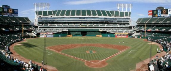 The O.co Coliseum in Oakland