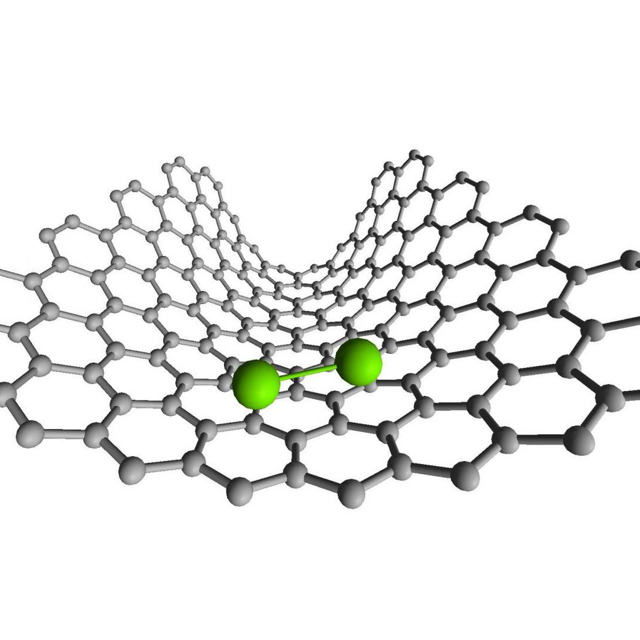 Watch First-Ever Footage of Atoms Forming and Breaking Bonds