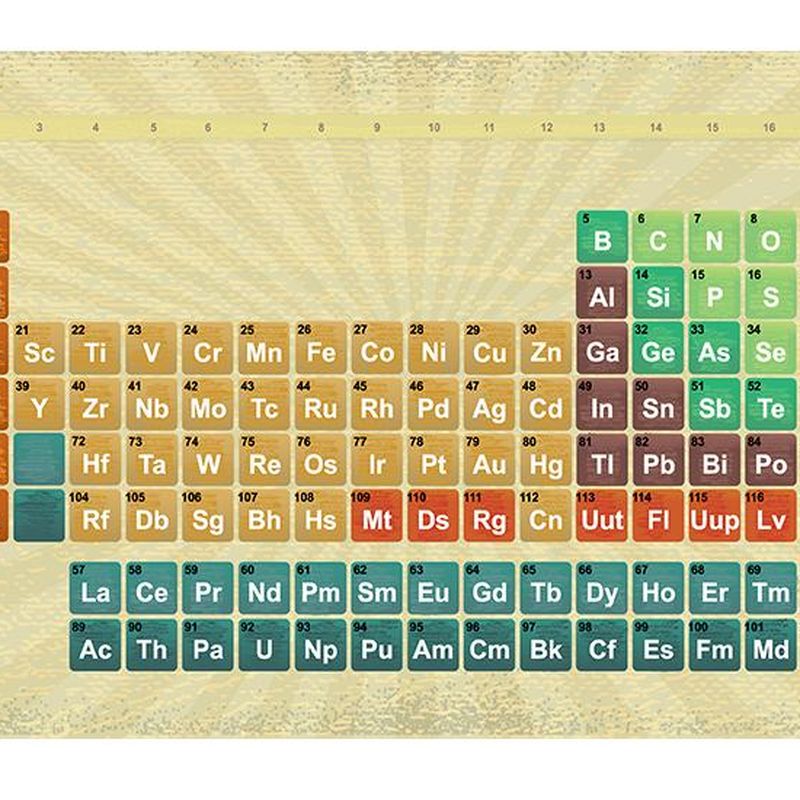 When Will We Reach the End of the Periodic Table?