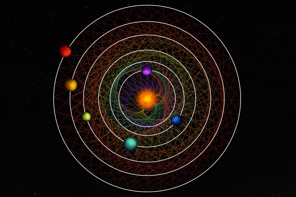 An illustration of different colored planets orbiting a star