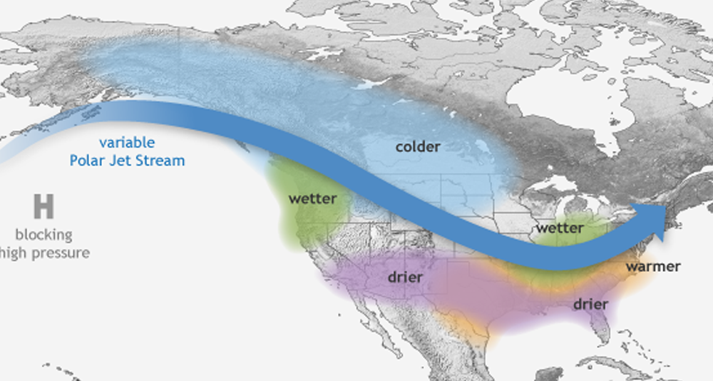 La Nina 