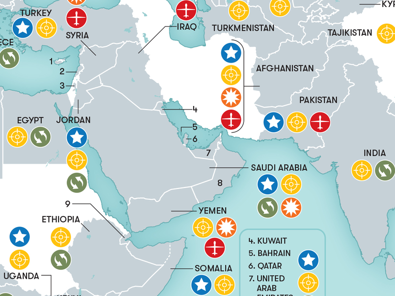 Top Ten Military Powers in the World Right Now 