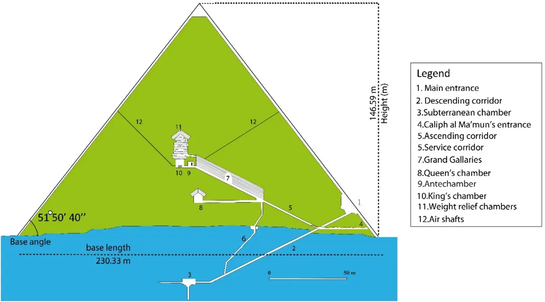 Interior sketch of the Great Pyramid