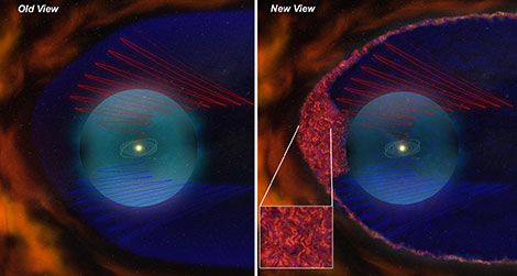 heliosphere