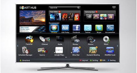 The Samsung Smart TV
