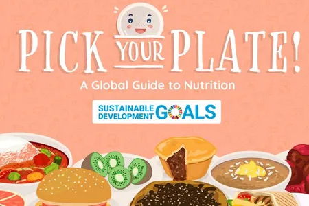 The Smithsonian Science Education Center recently launched "Pick Your Plate! Guía Global de Nutrición!" 
